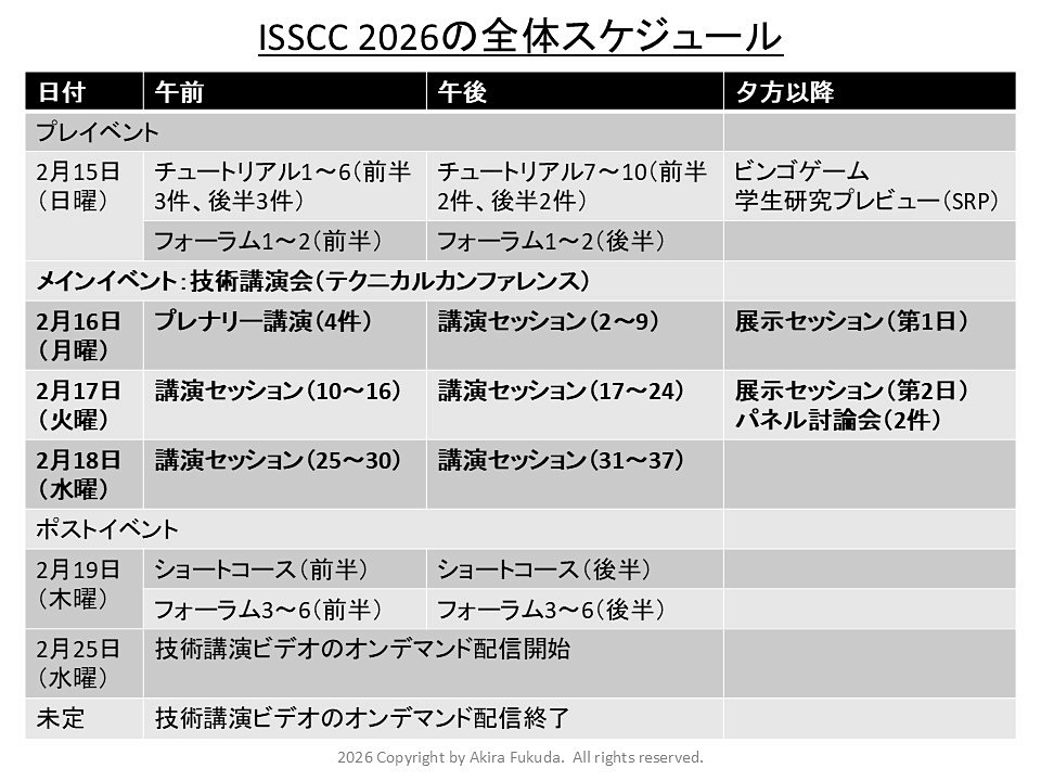 188号 (@momomo_us) / Posts / X