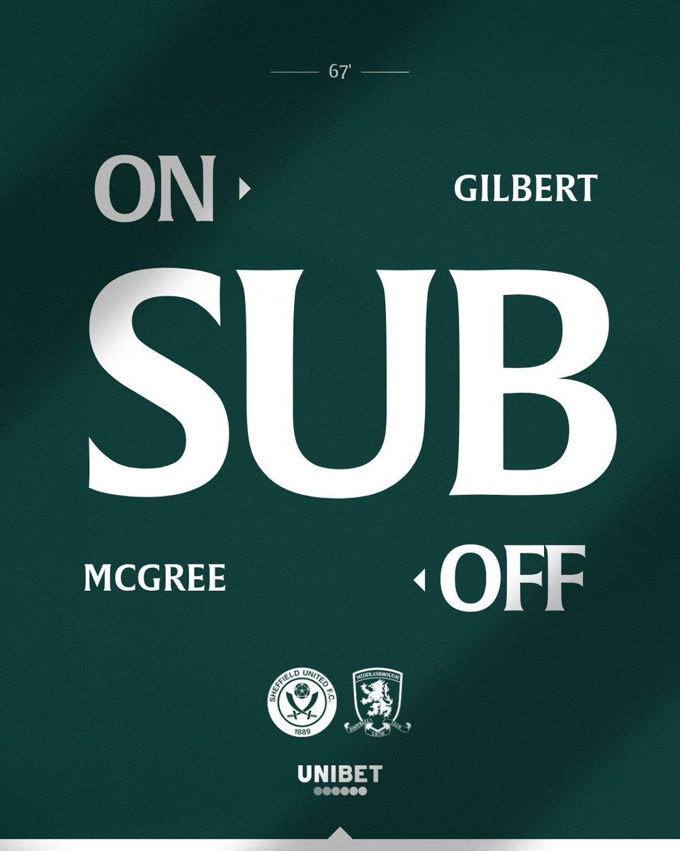 Middlesbrough FC tweet media