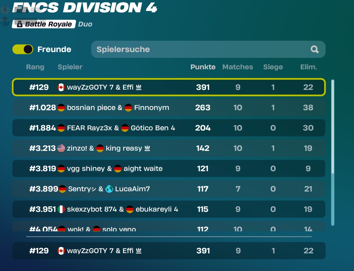 qualed div 3 w/ <a href="/wayZzfnr7/">wayZzfnr_</a>