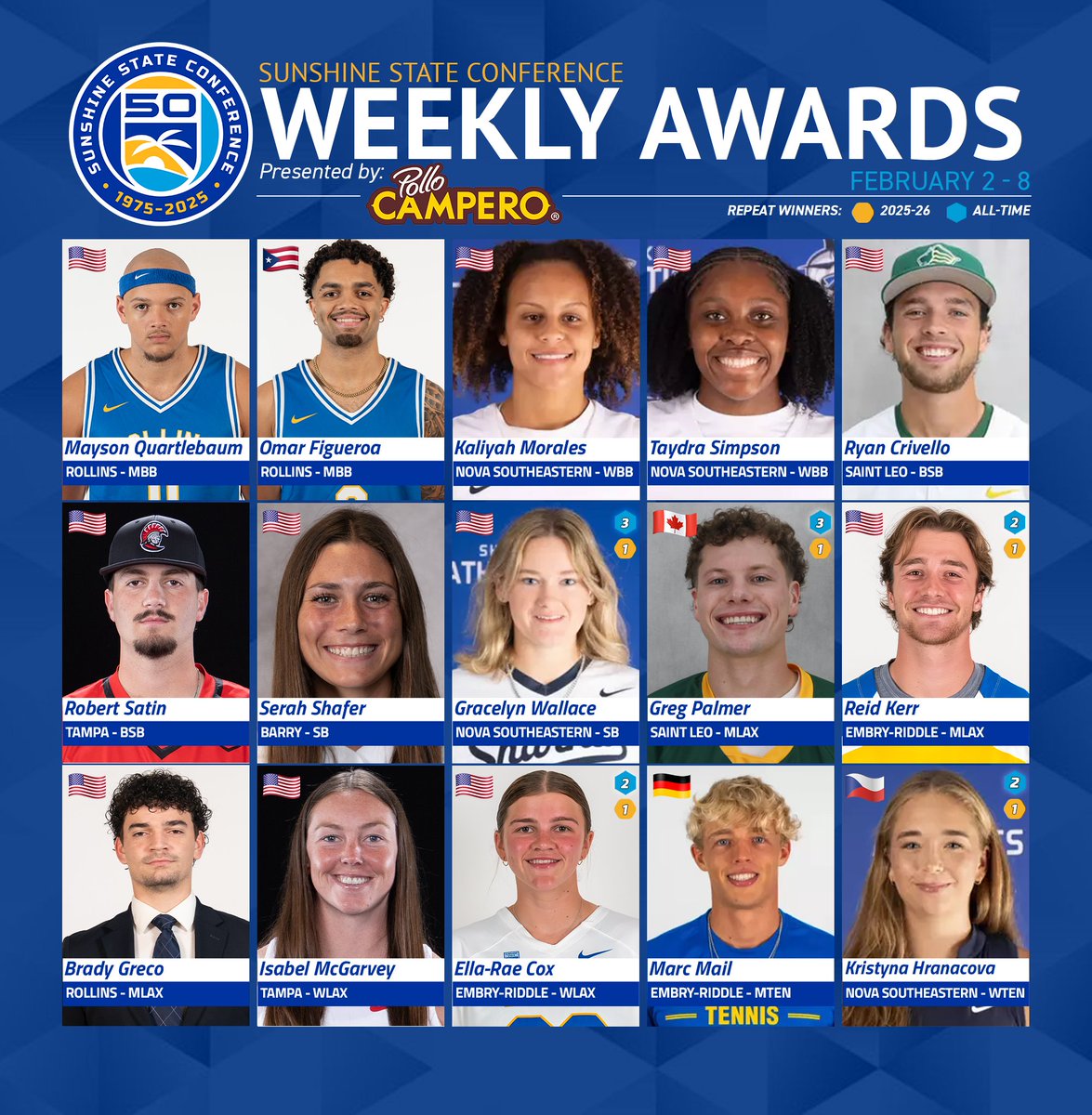 Sunshine State Conference tweet media