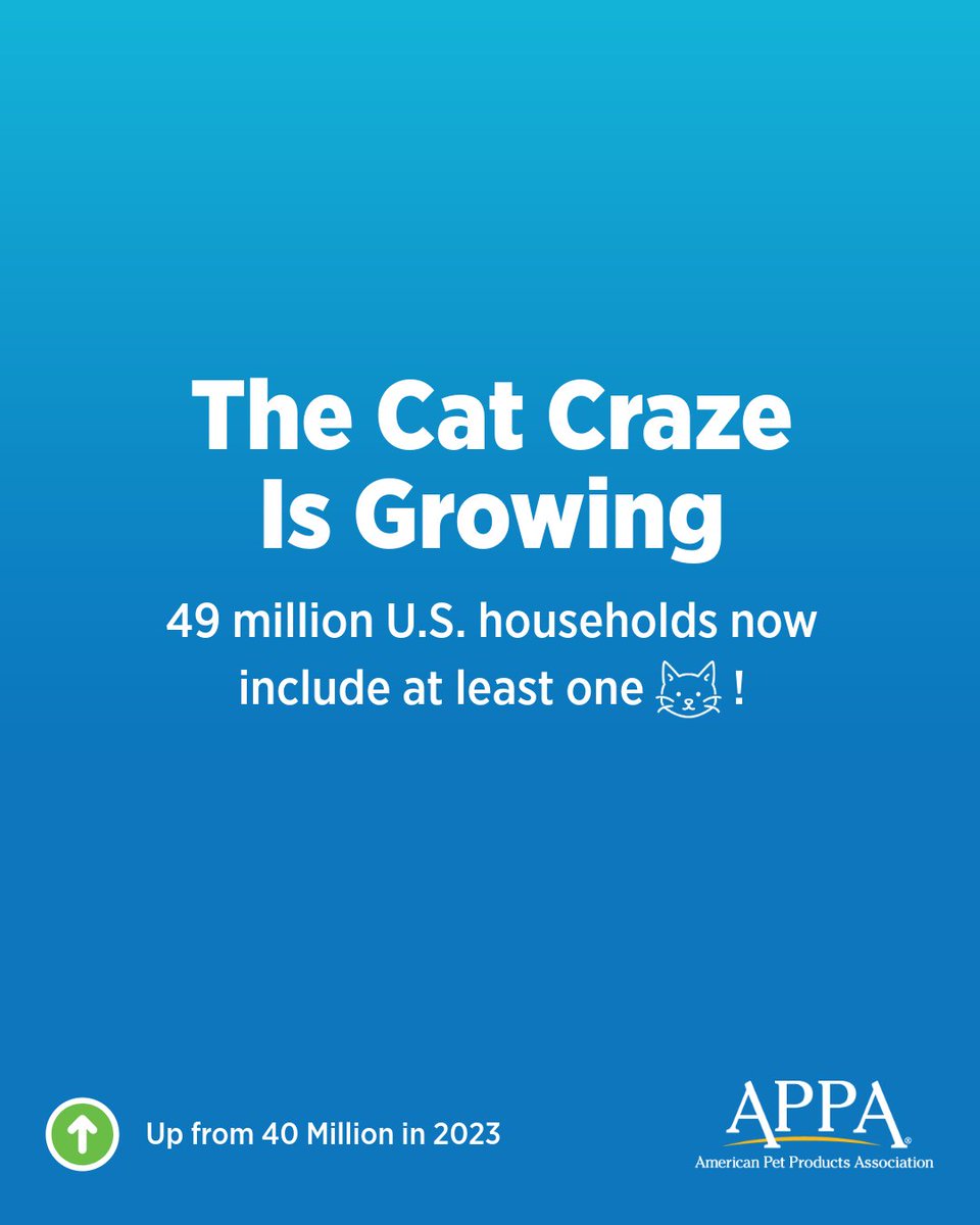 American Pet Products Association (APPA) tweet media