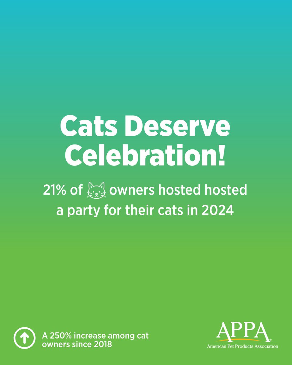 American Pet Products Association (APPA) tweet media