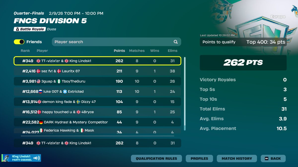 Lindskizs's tweet photo. OUT OF THE SLUMS last option ps5 player best IGL @TeamMaskZB https://t.co/KTkLwSNRiW