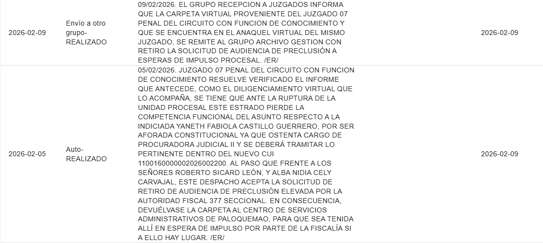 Lucía Alemañy Tello tweet media