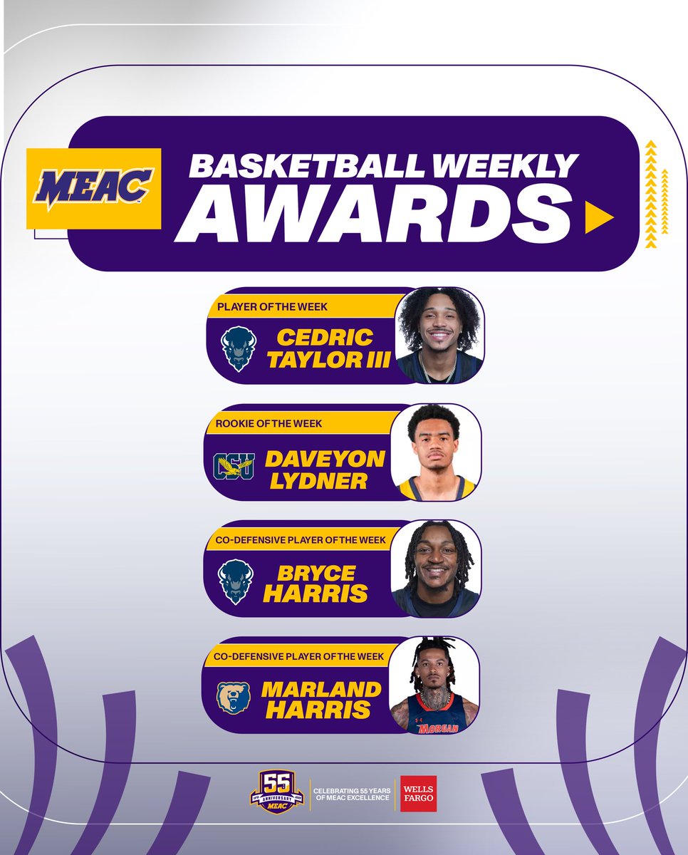 Mid-Eastern Athletic Conference tweet media