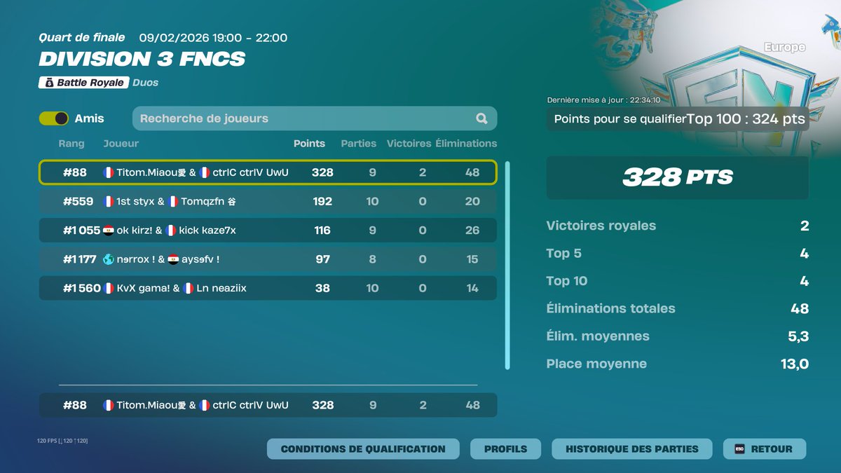 qual div 2 W <a href="/Kwaal77/">hs</a> @Harmonia_ftn