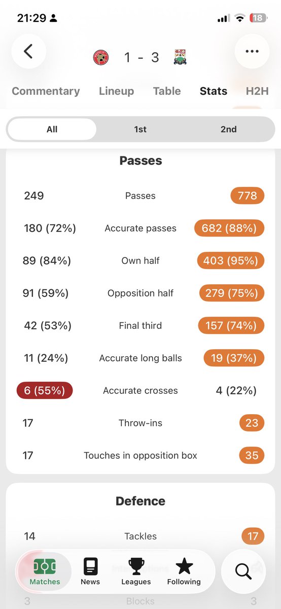 Clive Chilvers tweet media