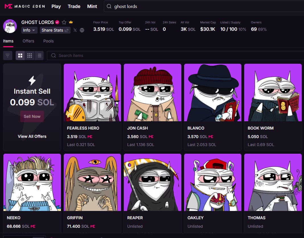 gh◎$tlord tweet media