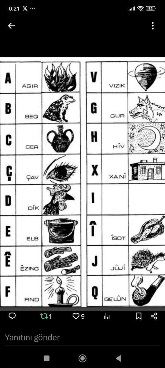 Oxir be xemxur û kedkarê Edebiyata Kurdî.Ruhê te şad,ciyê te bihuşt be.