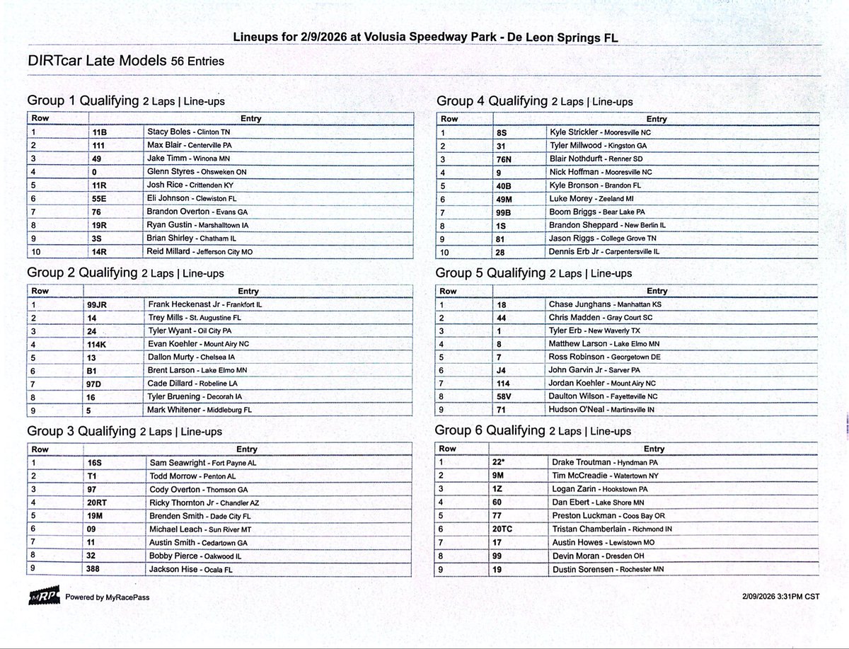 DIRTcar Racing tweet media