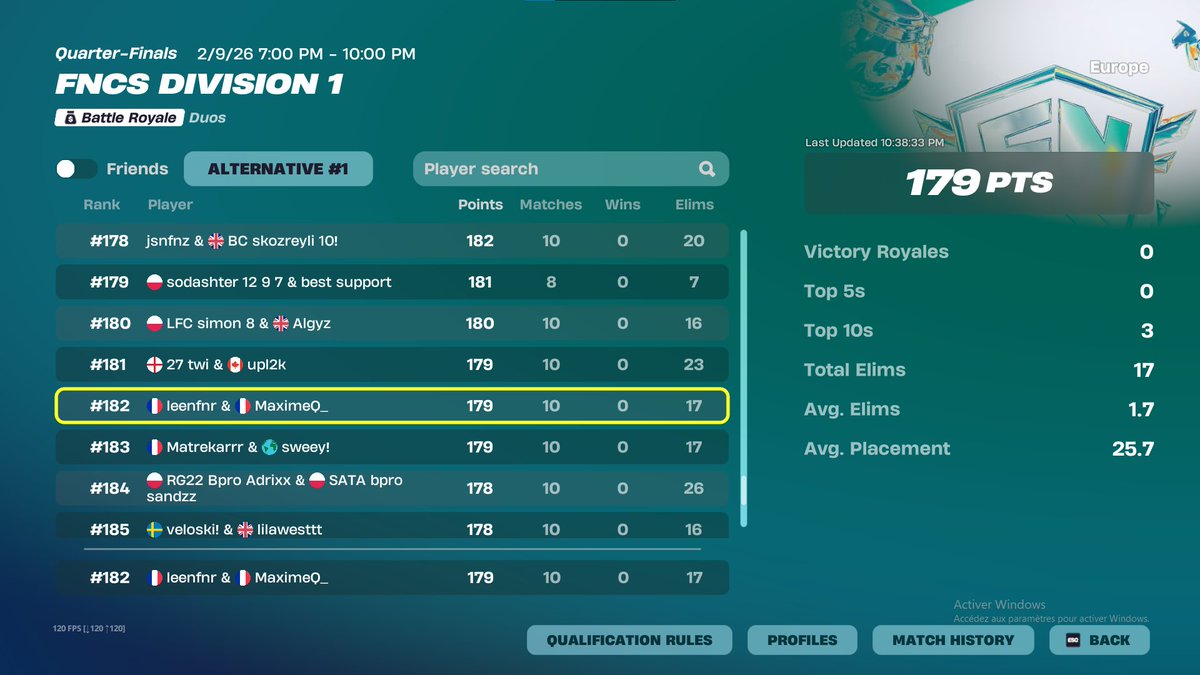 died 4 times off spawn, clawsy too much contested in d1 focus tmrw