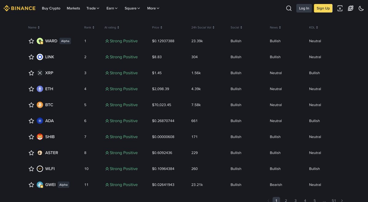 WARD POSTER tweet media