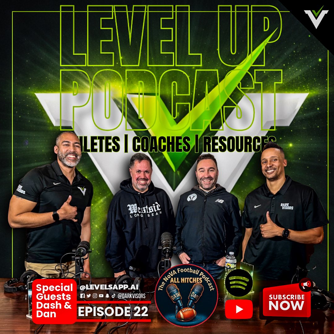 LevelsApp.Ai tweet media