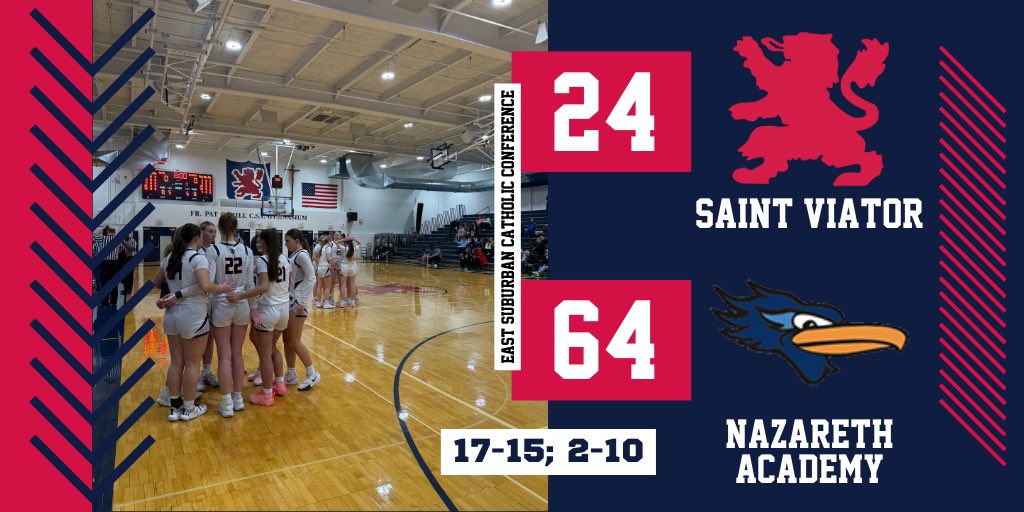 ViatorGBB's tweet image. #ESCC #GoLions

Bella Gounaris 6 pts, 1 reb
Ava Garcia 4 pts, 2 rebs, 2 assts, 1 stl, 1 blk
Emily Walberg 4 pts, 2 rebs