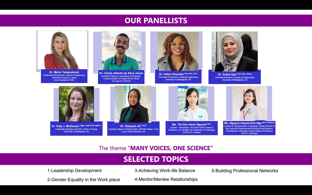 International Younger Chemists Network (IYCN) tweet media