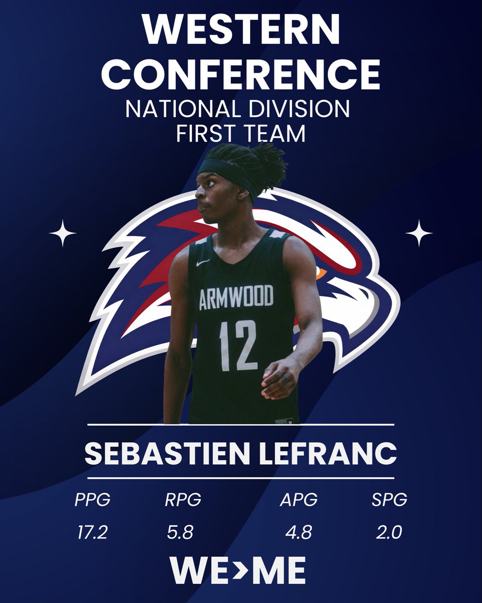 Armwood Boys Basketball tweet media