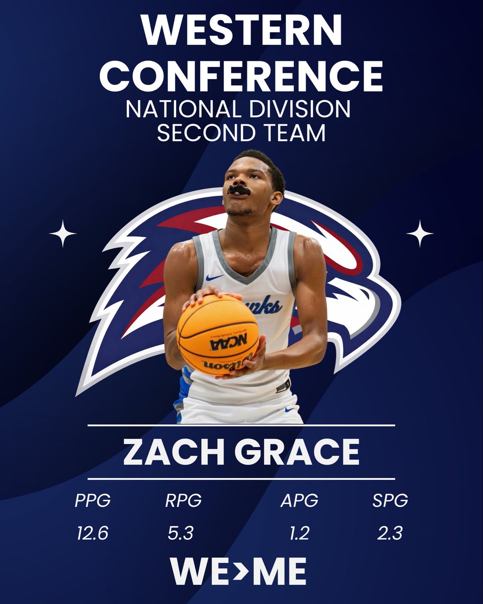 Armwood Boys Basketball tweet media