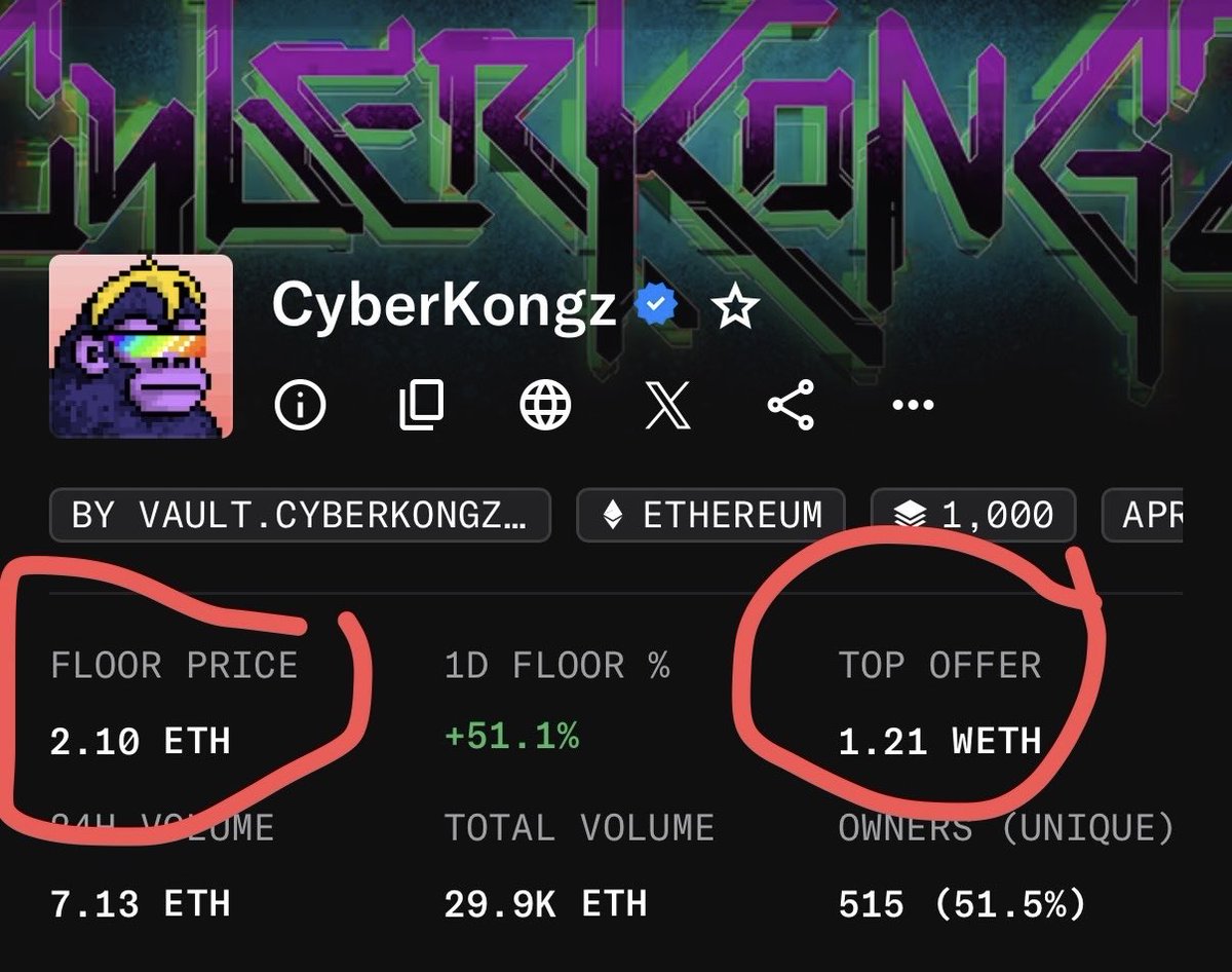 Look at this huge gap between the floor price and the top offer—it’s clear the project team is pumping the price, and no one dares to buy in.