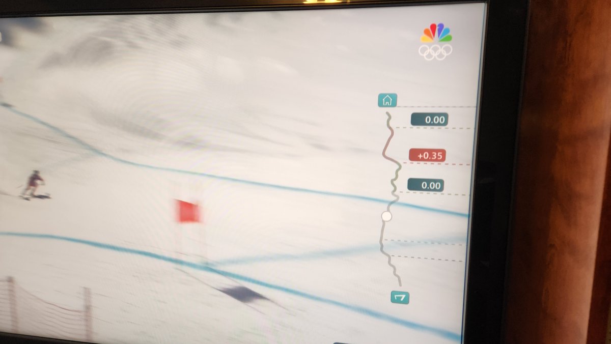 BRO OPERATES ON FRAMERULES