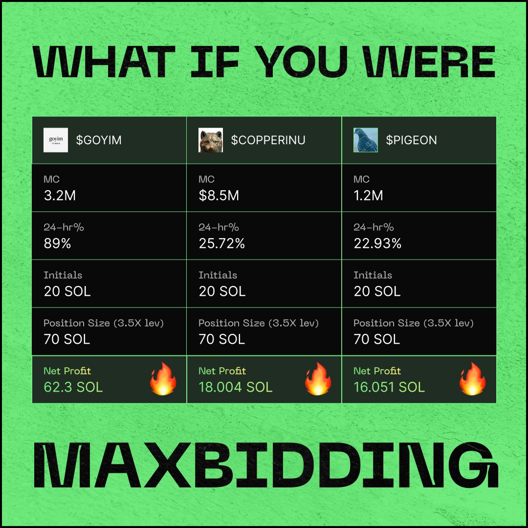 chew on this.

$GOYIM $COPPERINU $PIGEON