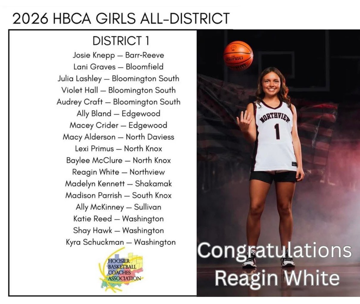 CoachKeyes43's tweet photo. Congrats to @reaginwhite for being selected to the HBCA Girls District 1 Team! So proud of you kid!! 
🏀🏀🏀#LadyKnightsBasketball https://t.co/kkmkp46VtW