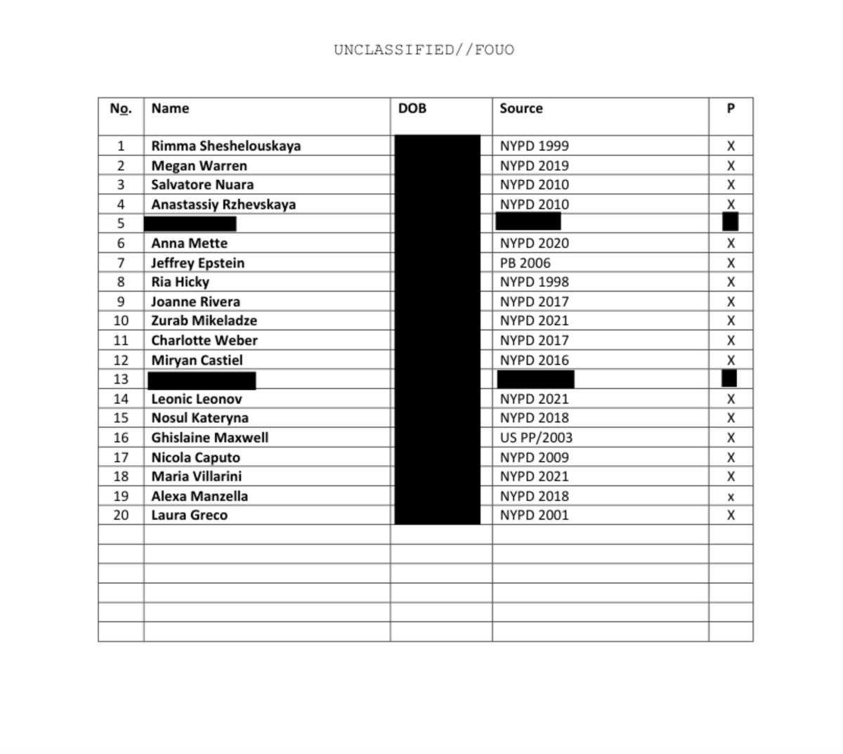 Aaron Parnas tweet media