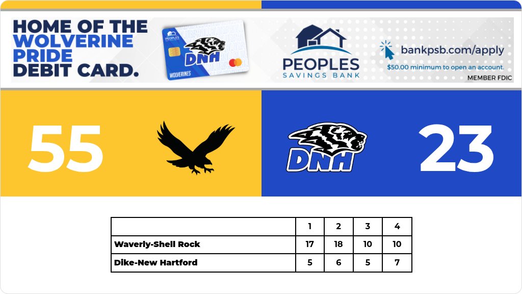 Cody Eichmeier - DNH AD tweet media