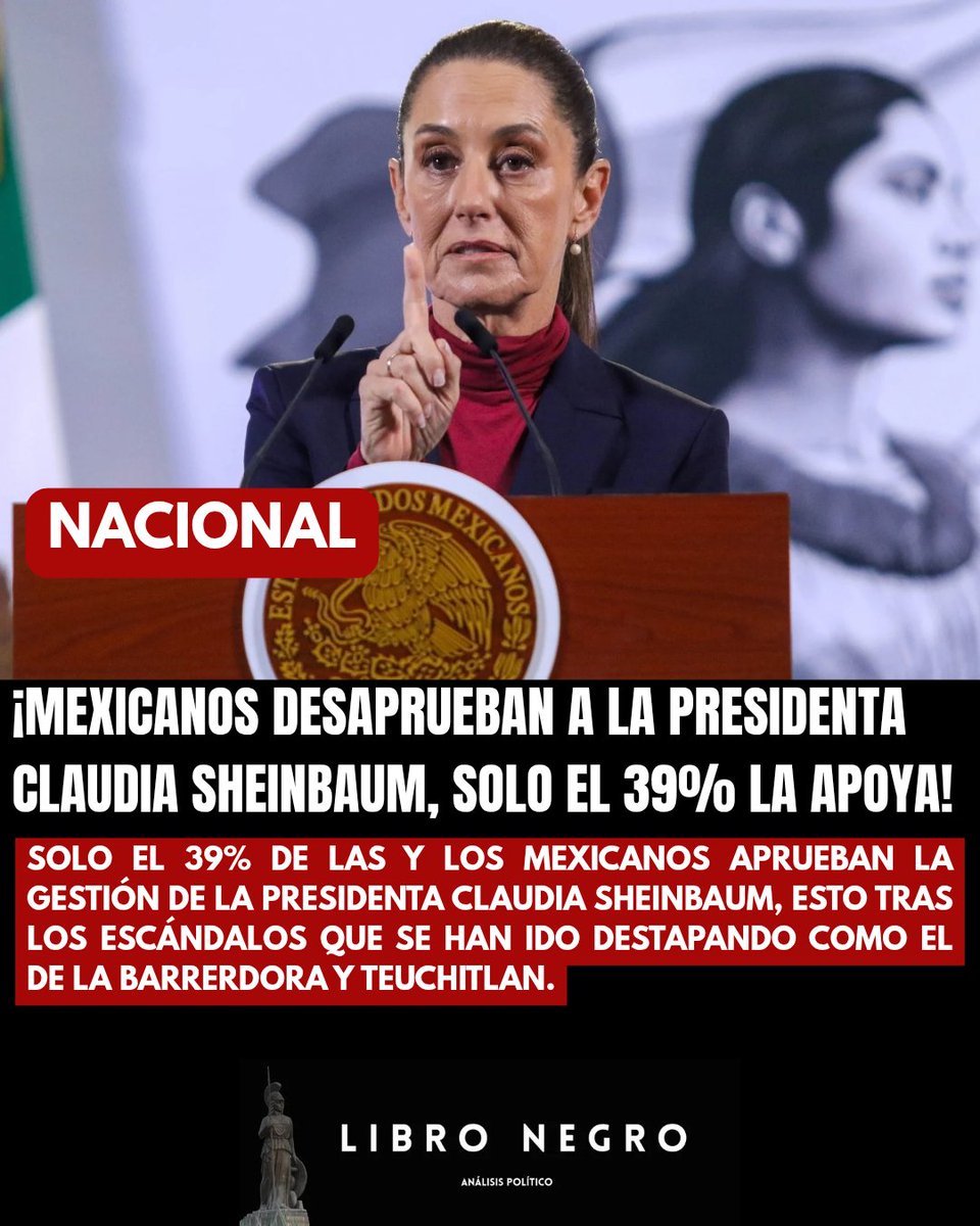 #ULTIMAHORA 🔴| ¡Mexicanos desaprueban a la presidenta Claudia Sheinbaum! 😱😱😱

Una encuesta reveló que solo el 39% de las y los mexicanos aprueban a la presidenta Claudia Sheinbaum, esto tras varios escándalos que han sacudido a su gobierno como el de la barredora y