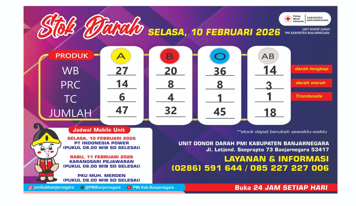 Informasi

Persediaan darah dan jadwal Mobile Unit Donor Darah PMI Banjarnegara, Selasa 10 Februari 2026

Ayo bantu PMI Banjarnegara memenuhi stock dan kebutuhan darah untuk masyarakat