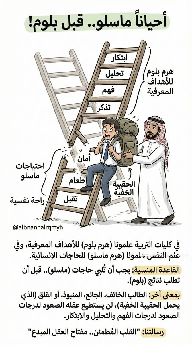 Fowzia Agilee فوزية عقيلي tweet media