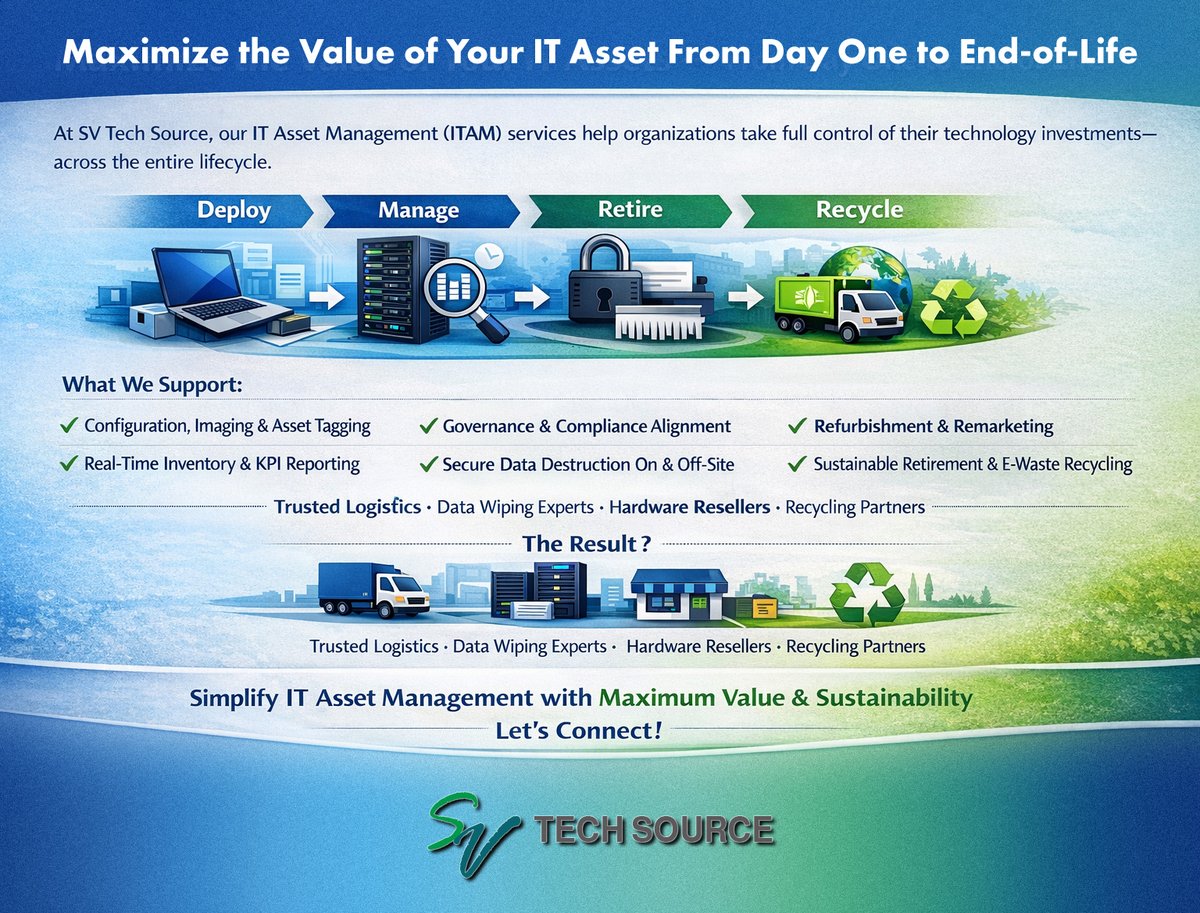 SV_Tech_Source tweet picture