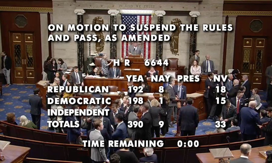 Wow! The House bipartisan housing package just passed 390-9!

Huge bipartisan wins including HUD Code chassis reform, HOME reauth, the now-renamed YIMBY Act, NEPA reform at HUD, &amp; much more

Now the Senate needs to re-pass ROAD, then we conference the best of both bills!
🇺🇸🦅
