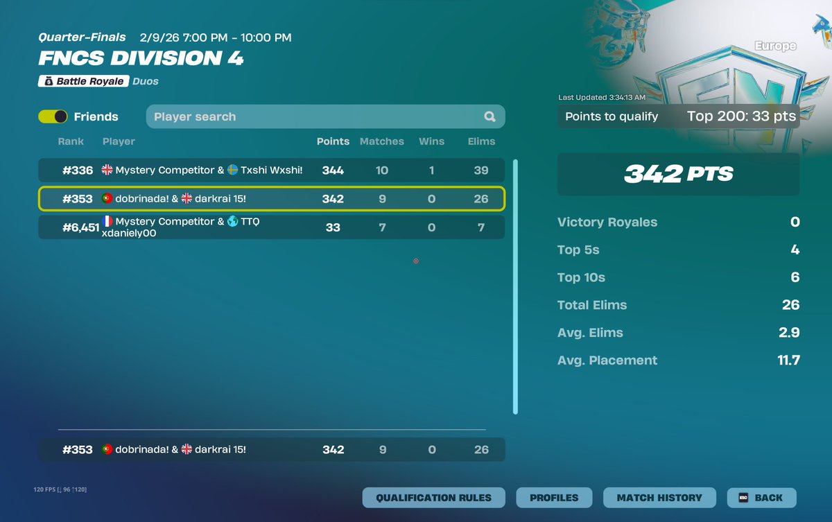 Dobrinada tweet media