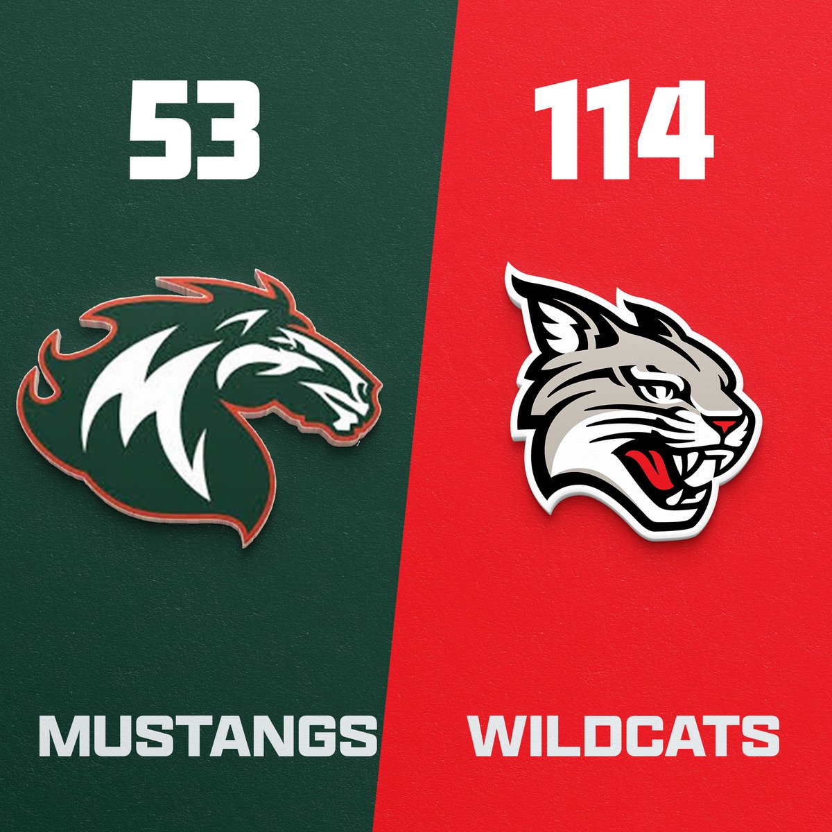 Mid Atlantic Christian University Men’s Basketball tweet media