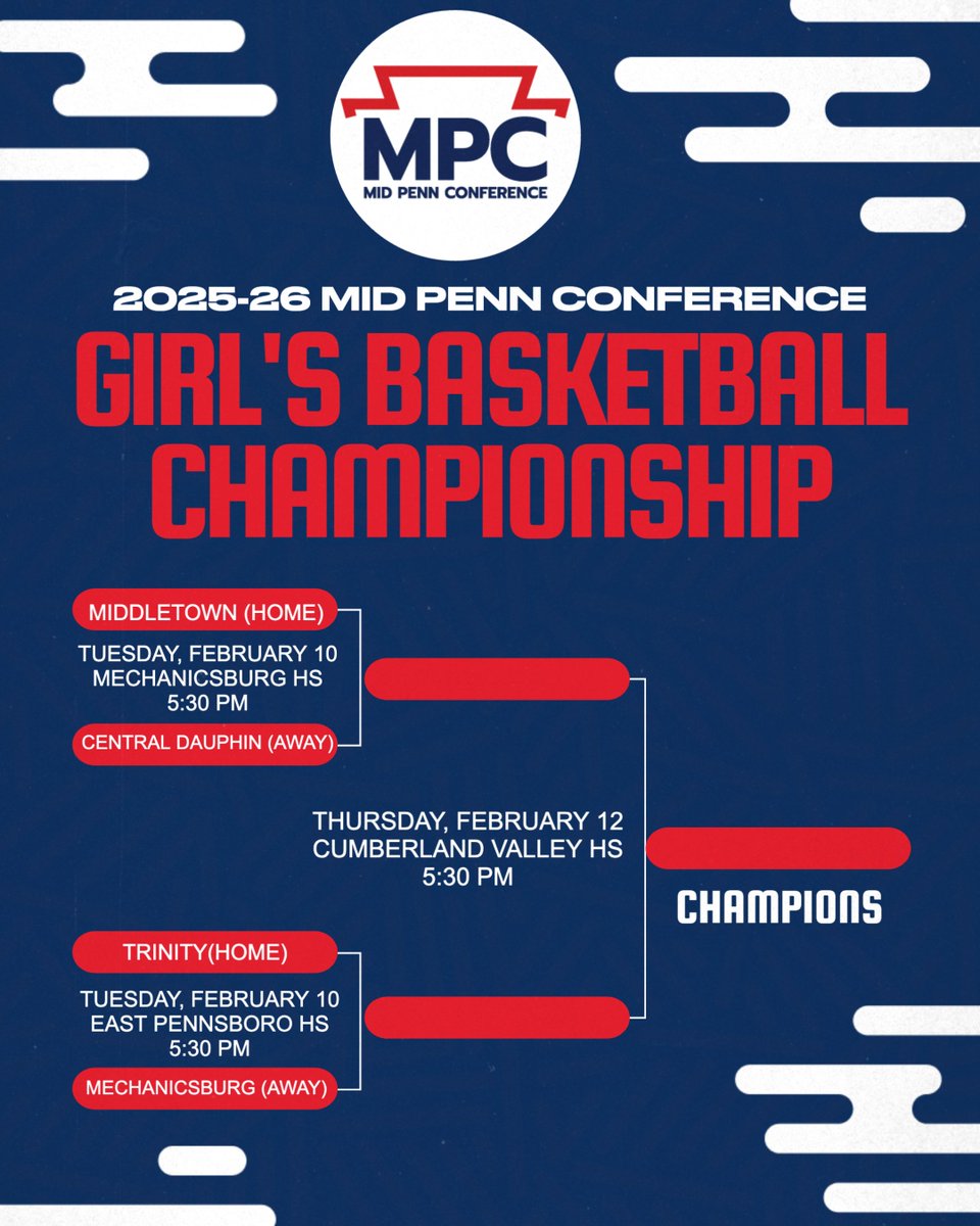 With tonight's win, the Greencastle-Antrim Boys claimed the final spot in the MPC Basketball Tournament.