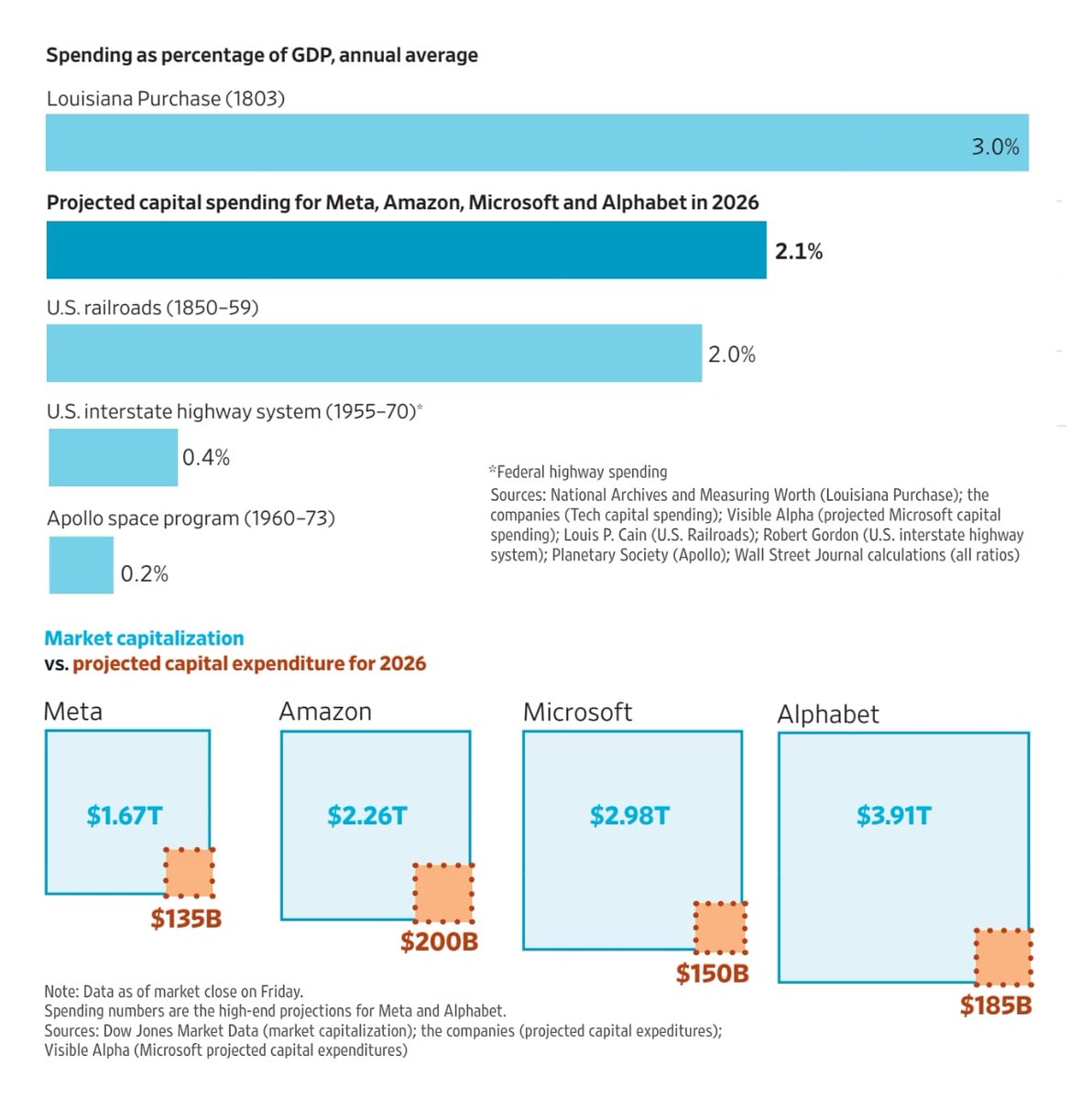 amarrnaik tweet media