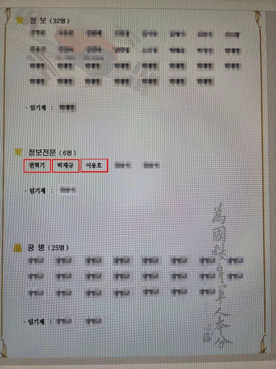 [군인권센터 내란청산 성과 보고드립니다]

군인권센터의 경고는 틀리지 않았습니다. 국방부의 '내란 포상' 실체가 드러났습니다.

"진급에 전혀 문제 없다", "신경 안 쓴다" 지난 9월, 군인권센터가 정보사 내란 가담자들의 진급 소식을 폭로했을 때 그들이 보인 반응이었습니다. 국방부는 침묵했고,