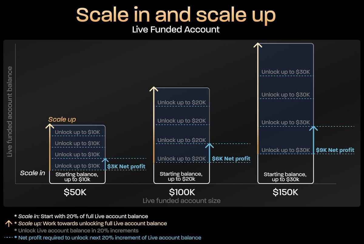 BrianStonk tweet media