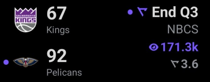 They not even sniffing 20 wins dawg 😭