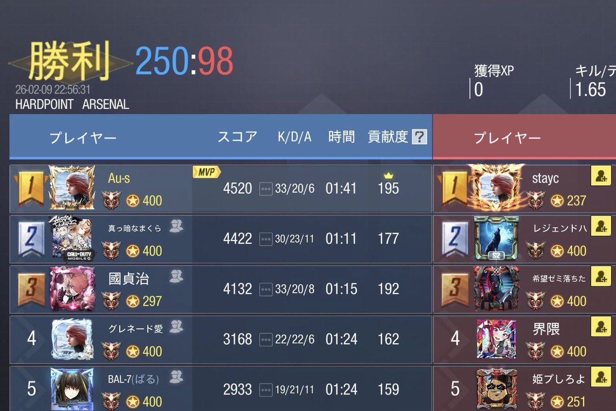 2/9 22時
4-0win
 <a href="/otasuke_gbl/">ちーむおたすけまん</a> 様　ありがとうございました!