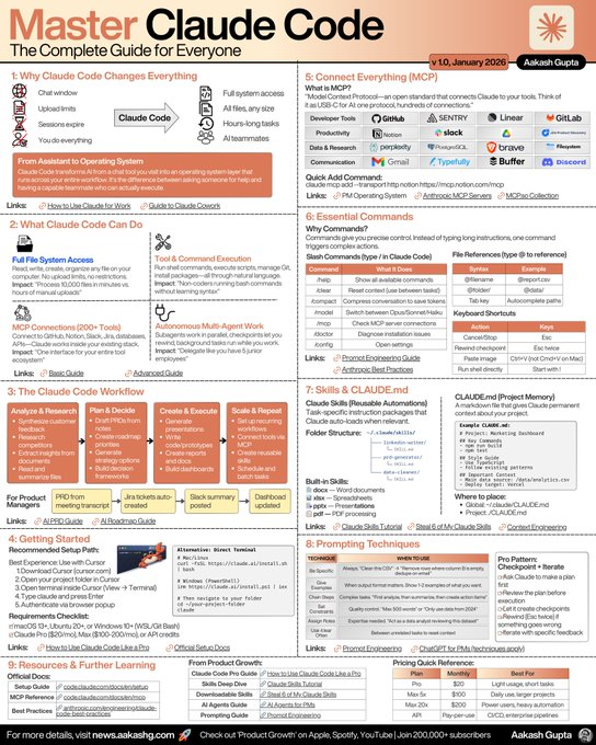 Ana | The AI Girl tweet media