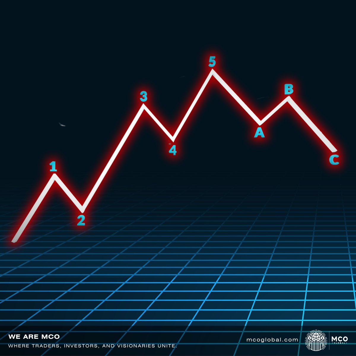 More Crypto Online tweet media