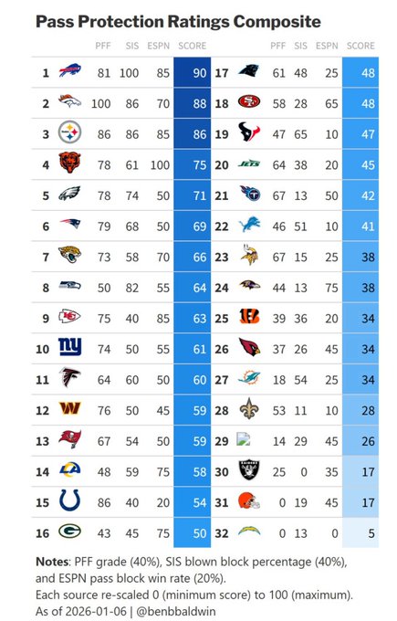 Willy Johnson tweet media