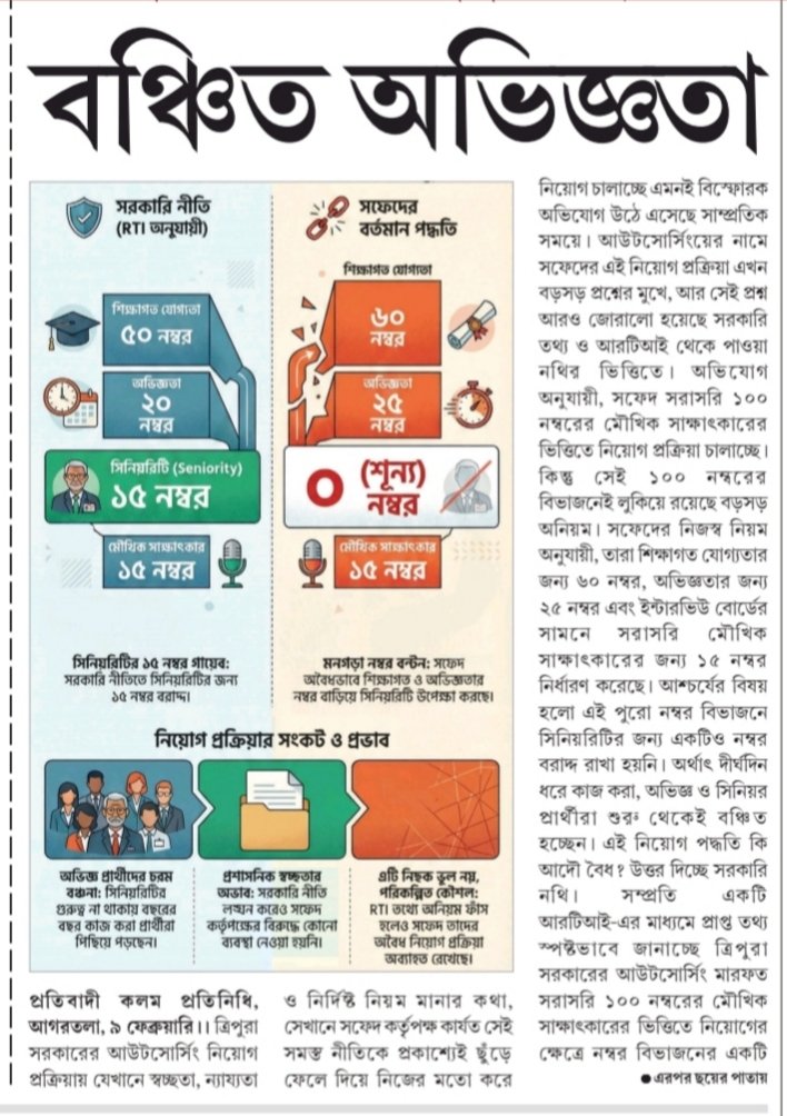 Mita Gurung tweet media