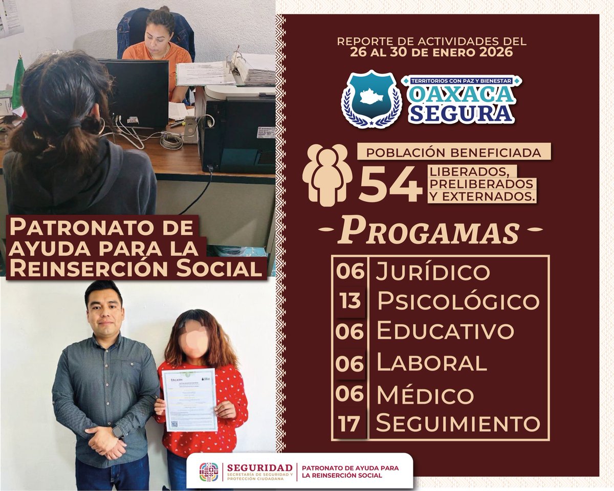 Personal del <a href="/PARS_GobOax/">Patronato Ayuda RS</a> brindó un total de 54 servicios a personas liberadas, preliberadas y externadas, a través de los programas:

🔷 Jurídico
🔷 Psicológico
🔷 Educativo
🔷 Laboral
🔷 Seguimiento