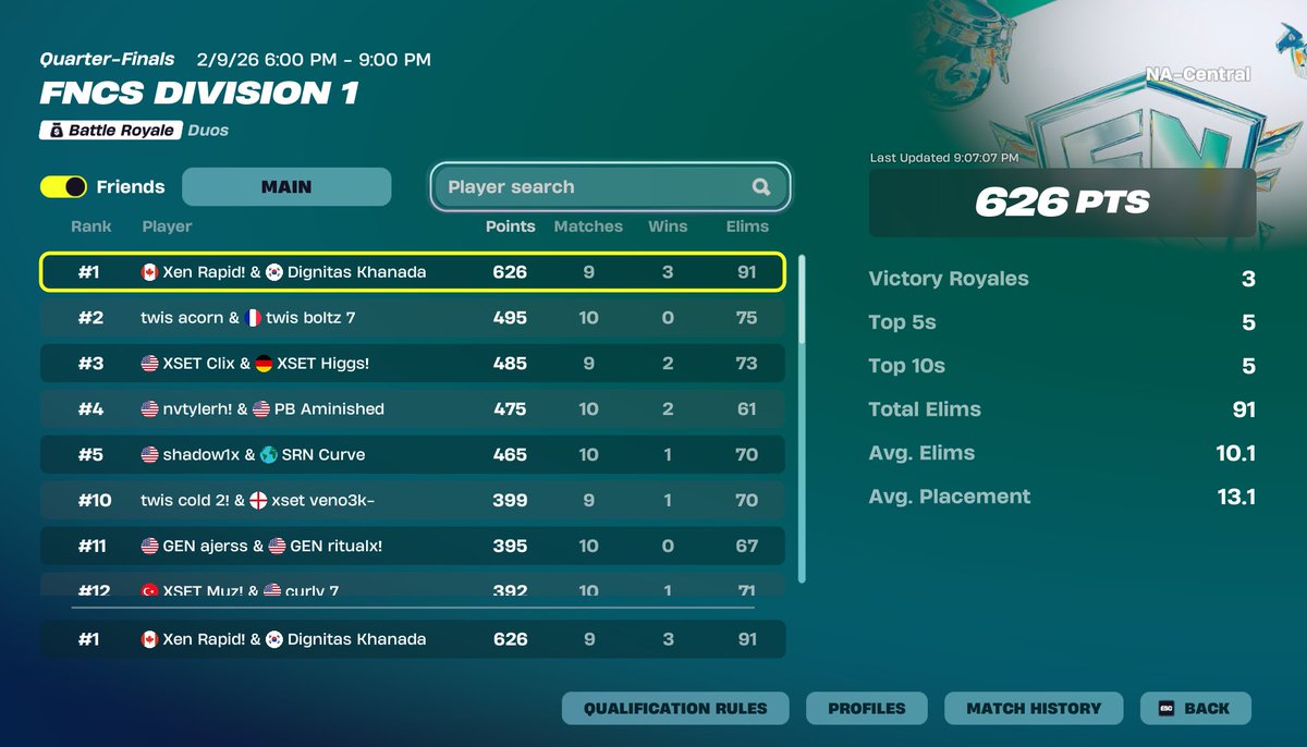 Twis Rapid tweet media