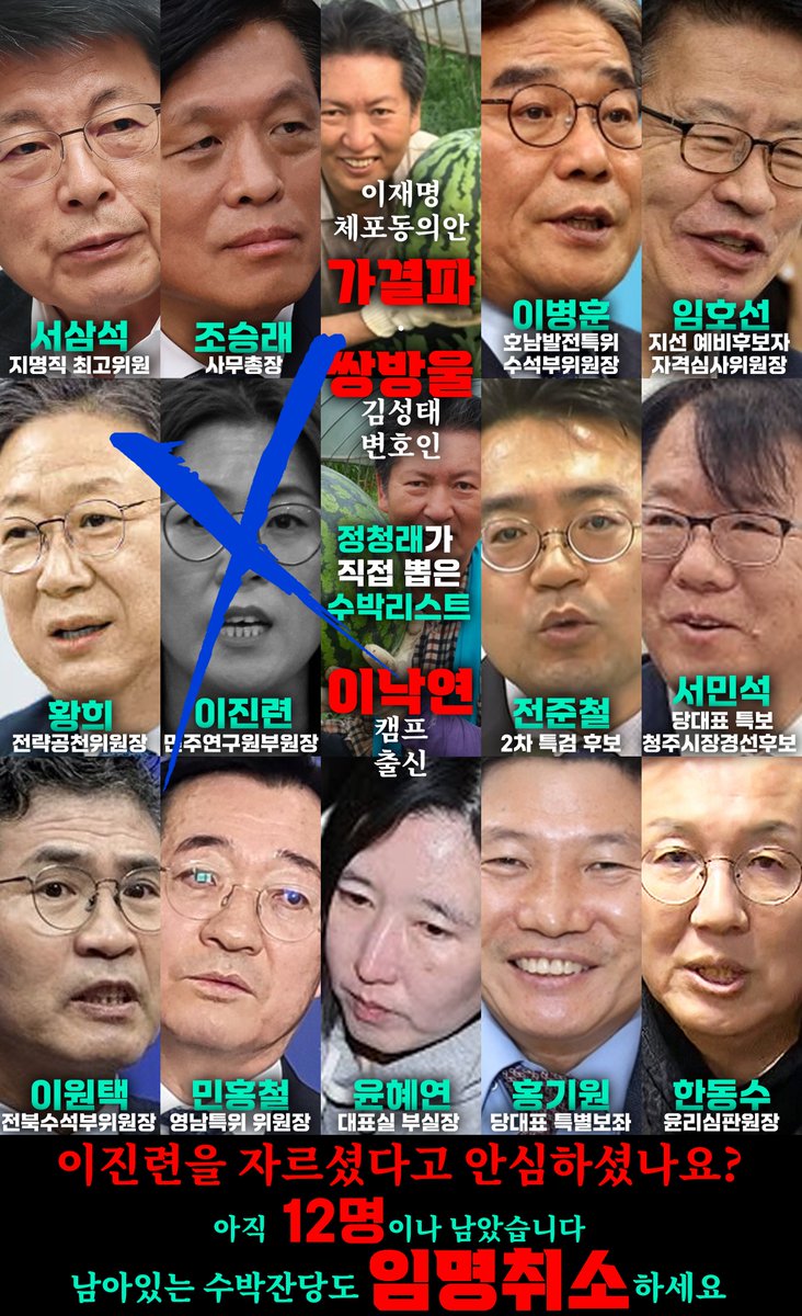 정청래가 직접 뽑은 수박리스트 13명에서 12명이 됐네요

이제 남은 12명이 어떤 인간들인지 많은 사람들이 알 수 있게 하자고요