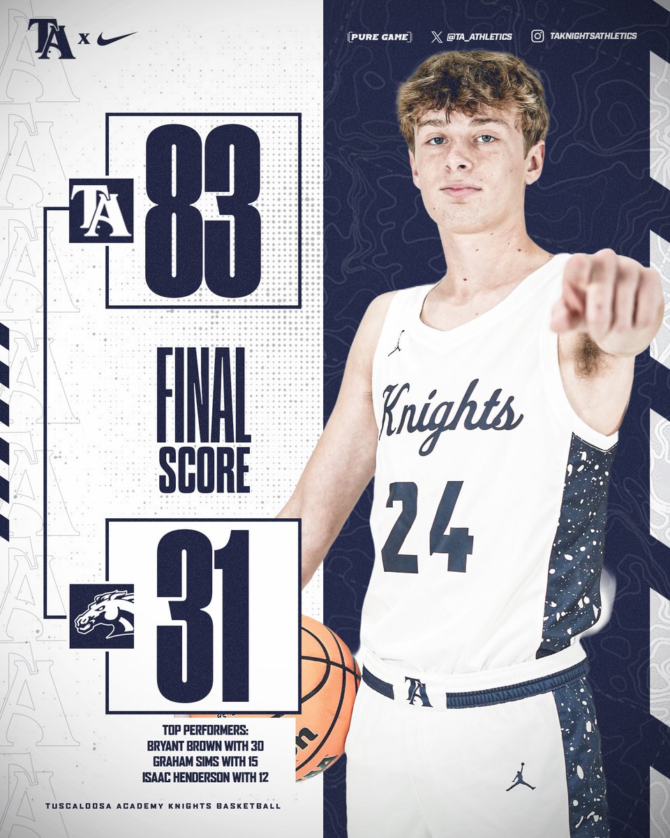 Tuscaloosa Academy Athletics tweet media