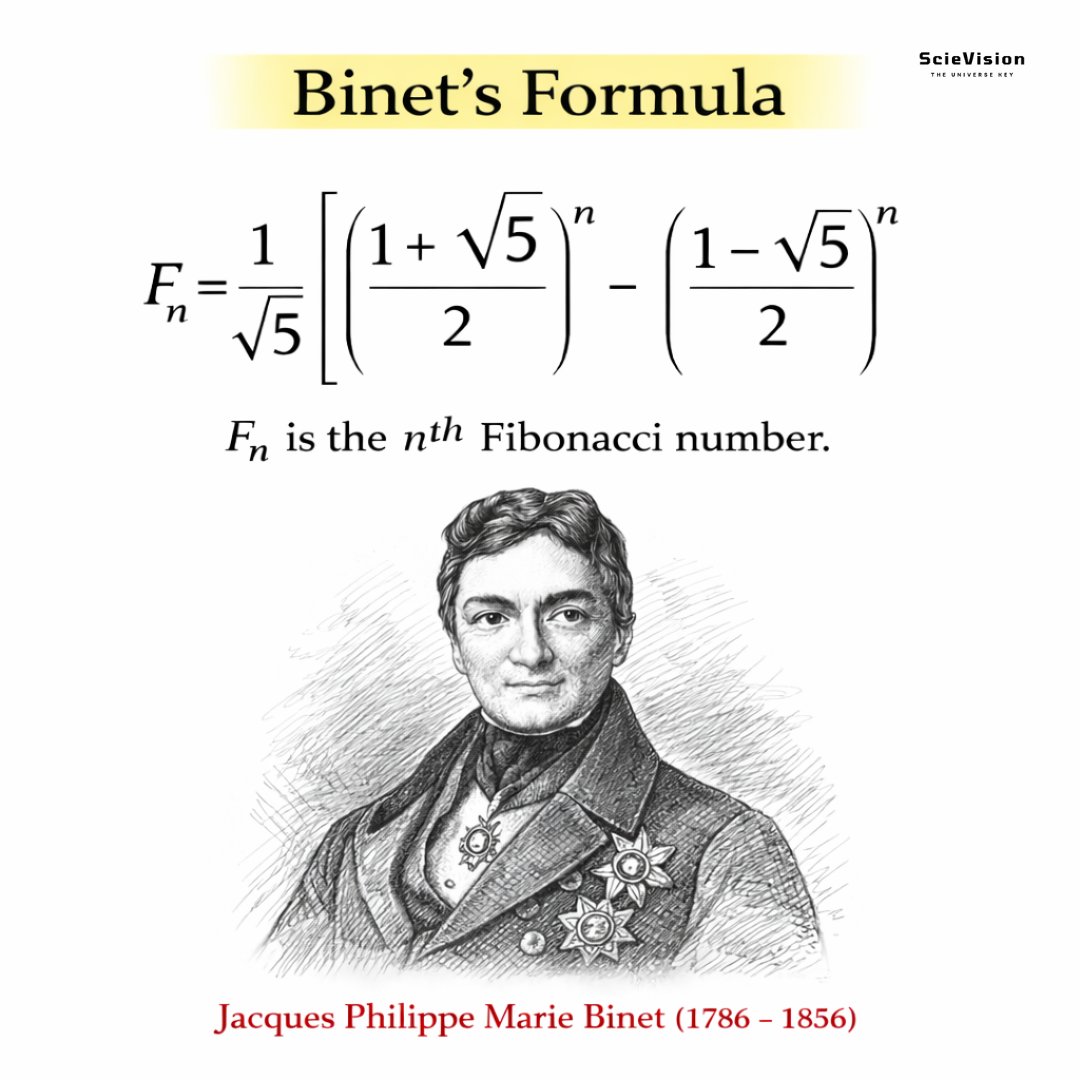 ScieVision tweet media