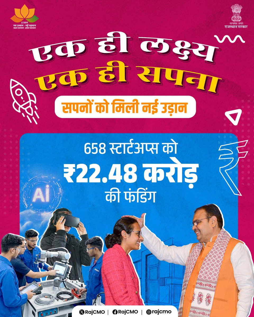 CMO Rajasthan tweet media
